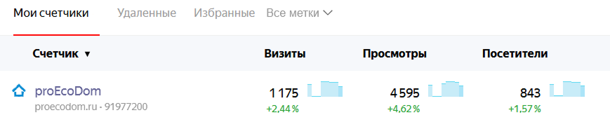 метрика