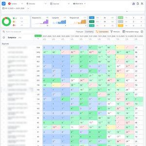 продвижение сайта info mall
